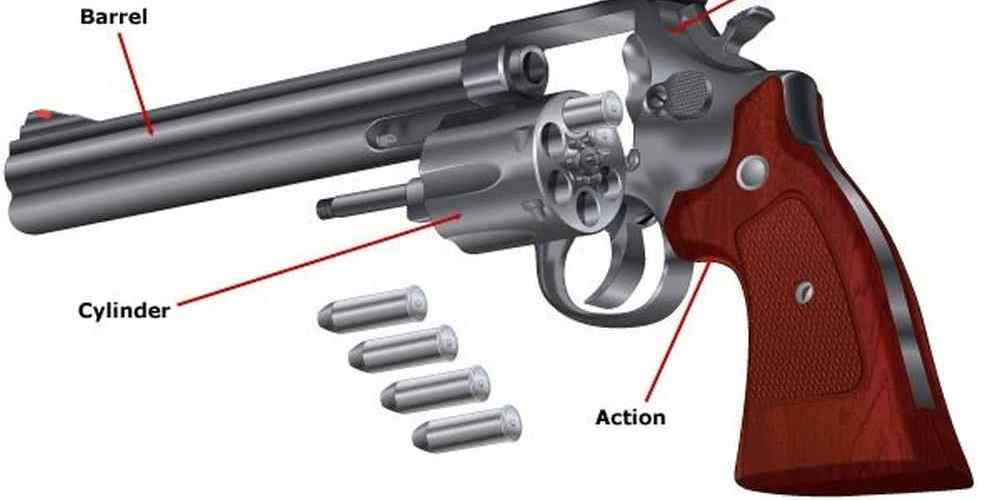 Semi Auto Ammunition
